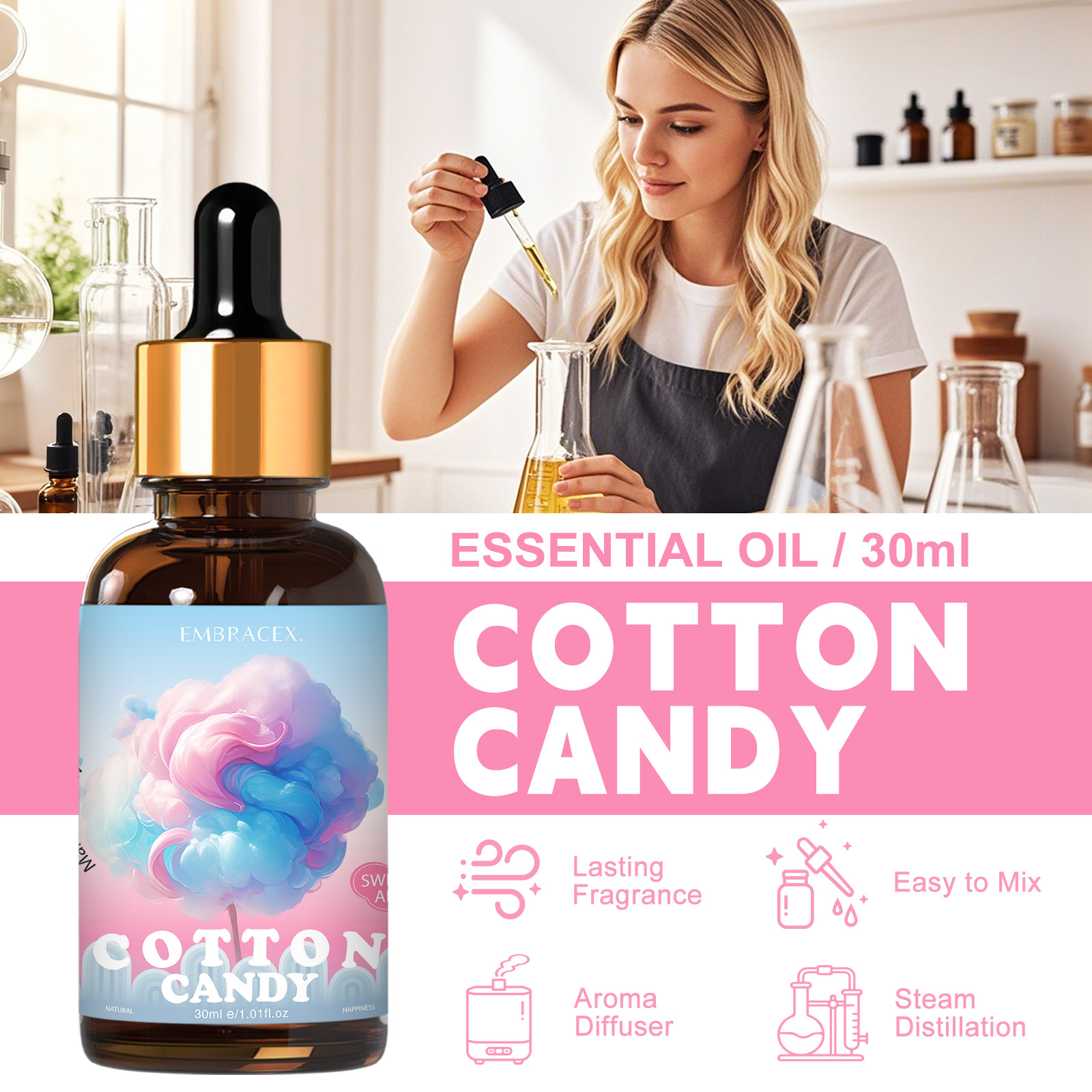 Эфирное масло Cotton Candy, 30 – обзор и цена Candle Making Fragrance Oils